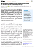 Cover page: Bromodomain inhibition overcomes treatment resistance in distinct molecular subtypes of melanoma