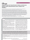 Cover page: Prognostic Factors for Overall Survival in Patients with Hormone Receptor‐Positive Advanced Breast Cancer: Analyses From PALOMA‐3