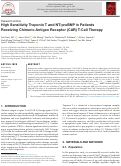 Cover page: High Sensitivity Troponin T and NT-proBNP in Patients Receiving Chimeric Antigen Receptor (CAR) T-Cell Therapy.