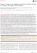 Cover page: Dynamic Changes in the Subgingival Microbiome and Their Potential for Diagnosis and Prognosis of Periodontitis