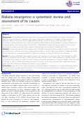 Cover page: Malaria resurgence: a systematic review and assessment of its causes