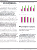 Cover page: Establishing Interest in the Development of a Novel Telehealth Curriculum for Emergency Medicine Resident Physicians