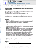 Cover page: Gender‐related characterization of sensitive skin in normal young Chinese