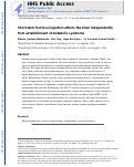 Cover page: Short-term fructose ingestion affects the brain independently from establishment of metabolic syndrome.