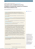 Cover page: Association of Survival With Shorter Time to Radiation Therapy After Surgery for US Patients With Head and Neck Cancer.