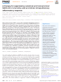 Cover page: A therapy for suppressing canonical and noncanonical SARS-CoV-2 viral entry and an intrinsic intrapulmonary inflammatory response