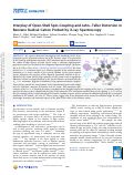 Cover page: Interplay of Open-Shell Spin-Coupling and Jahn–Teller Distortion in Benzene Radical Cation Probed by X‑ray Spectroscopy