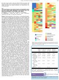 Cover page: Pincer Morphology Is A Risk Factor For Developing Radiographic Hip Osteoarthritis; Data From The World Coach Consortium