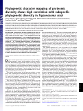 Cover page: Phylogenetic character mapping of proteomic diversity shows high correlation with subspecific phylogenetic diversity in Trypanosoma cruzi