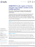 Cover page: GENESPACE tracks regions of interest and gene copy number variation across multiple genomes