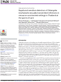 Cover page: Rapid and sensitive detection of Chlamydia trachomatis sexually transmitted infections in resource-constrained settings in Thailand at the point-of-care