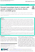 Cover page: Elevated neoantigen levels in tumors with somatic mutations in the HLA-A, HLA-B, HLA-C and B2M genes