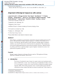 Cover page: Alignment of Biological Sequences with Jalview