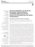 Cover page: Ammonia Oxidation by the Arctic Terrestrial Thaumarchaeote Candidatus Nitrosocosmicus arcticus Is Stimulated by Increasing Temperatures