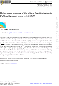 Cover page: Higher-order moments of the elliptic flow distribution in PbPb collisions at sNN = 5.02 TeV