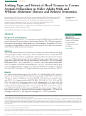 Cover page: Linking Type and Extent of Head Trauma to Cavum Septum Pellucidum in Older Adults With and Without Alzheimer Disease and Related Dementias.