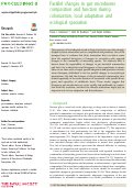 Cover page: Parallel changes in gut microbiome composition and function during colonization, local adaptation and ecological speciation.