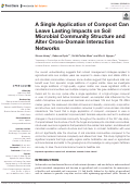 Cover page: A Single Application of Compost Can Leave Lasting Impacts on Soil Microbial Community Structure and Alter Cross-Domain Interaction Networks
