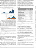 Cover page: 171. The Impact of COVID-19 on Healthcare-Associated Infections