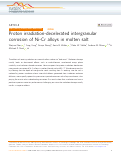 Cover page: Proton irradiation-decelerated intergranular corrosion of Ni-Cr alloys in molten salt