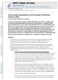 Cover page: Survivorship: immunizations and prevention of infections, version 2.2014.