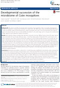 Cover page: Developmental succession of the microbiome of Culex mosquitoes.