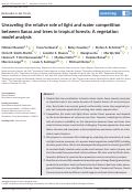 Cover page: Unraveling the relative role of light and water competition between lianas and trees in tropical forests: A vegetation model analysis