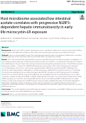 Cover page: Host microbiome associated low intestinal acetate correlates with progressive NLRP3-dependent hepatic-immunotoxicity in early life microcystin-LR exposure.