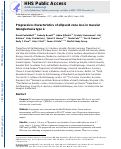 Cover page: Progression characteristics of ellipsoid zone loss in macular telangiectasia type 2.