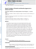 Cover page: Neural correlates of proactive and reactive aggression in adolescent twins