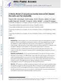 Cover page: A Murine Model of Lipopolysaccharide-Induced Peri-Implant Mucositis and Peri-Implantitis