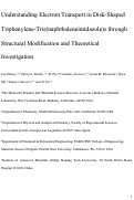 Cover page: Understanding Electron Transport in Disk-Shaped Triphenylene-Tris(naphthaleneimidazole)s through Structural Modification and Theoretical Investigation