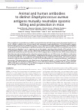 Cover page: Animal and human antibodies to distinct Staphylococcus aureus antigens mutually neutralize opsonic killing and protection in mice