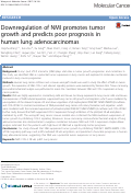 Cover page: Downregulation of NMI promotes tumor growth and predicts poor prognosis in human lung adenocarcinomas