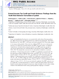 Cover page: Earned Income Tax Credit and Youth Violence: Findings from the Youth Risk Behavior Surveillance System.