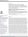 Cover page: Shp2 in uterine stromal cells critically regulates on time embryo implantation and stromal decidualization by multiple pathways during early pregnancy.