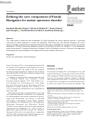 Cover page: Defining the core components of Family Navigation for autism spectrum disorder.