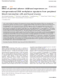 Cover page: Effect of parental adverse childhood experiences on intergenerational DNA methylation signatures from peripheral blood mononuclear cells and buccal mucosa.