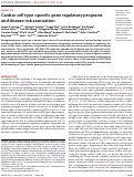 Cover page: Cardiac cell type–specific gene regulatory programs and disease risk association