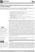 Cover page: Manuka Honey Inhibits Human Breast Cancer Progression in Preclinical Models