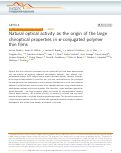 Cover page: Natural optical activity as the origin of the large chiroptical properties in π-conjugated polymer thin films