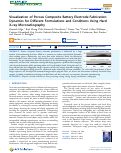 Cover page: Visualization of Porous Composite Battery Electrode Fabrication Dynamics for Different Formulations and Conditions Using Hard X‑ray Microradiography