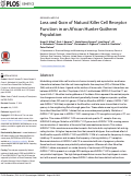 Cover page: Loss and Gain of Natural Killer Cell Receptor Function in an African Hunter-Gatherer Population.