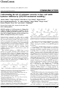 Cover page: Understanding the role of carbamate reactivity in fatty acid amide hydrolase inhibition by QM/MM mechanistic modelling.