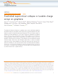 Cover page: Frustrated supercritical collapse in tunable charge arrays on graphene