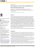 Cover page: A Comparison of the Costs and Benefits of Bacterial Gene Expression