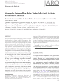 Cover page: Monopolar Intracochlear Pulse Trains Selectively Activate the Inferior Colliculus