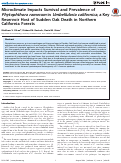 Cover page: Microclimate Impacts Survival and Prevalence of Phytophthora ramorum in Umbellularia californica, a Key Reservoir Host of Sudden Oak Death in Northern California Forests