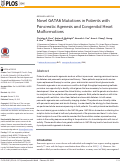 Cover page: Novel GATA6 Mutations in Patients with Pancreatic Agenesis and Congenital Heart Malformations