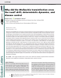 Cover page: Why did the Wolbachia transinfection cross the road? drift, deterministic dynamics, and disease control